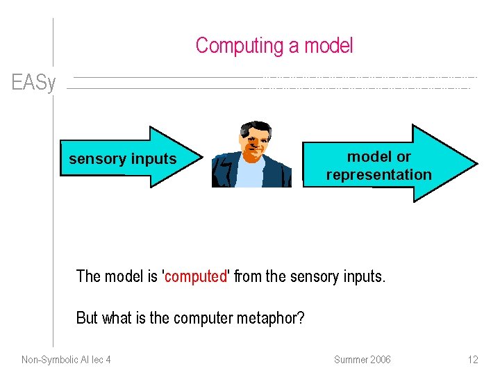 Computing a model EASy sensory inputs model or representation The model is 'computed' from