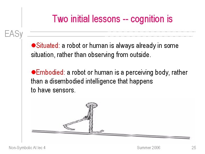 Two initial lessons -- cognition is EASy l. Situated: a robot or human is