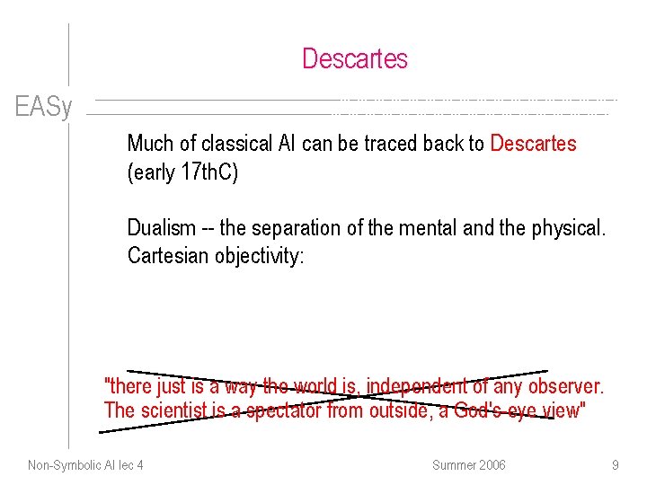 Descartes EASy Much of classical AI can be traced back to Descartes (early 17