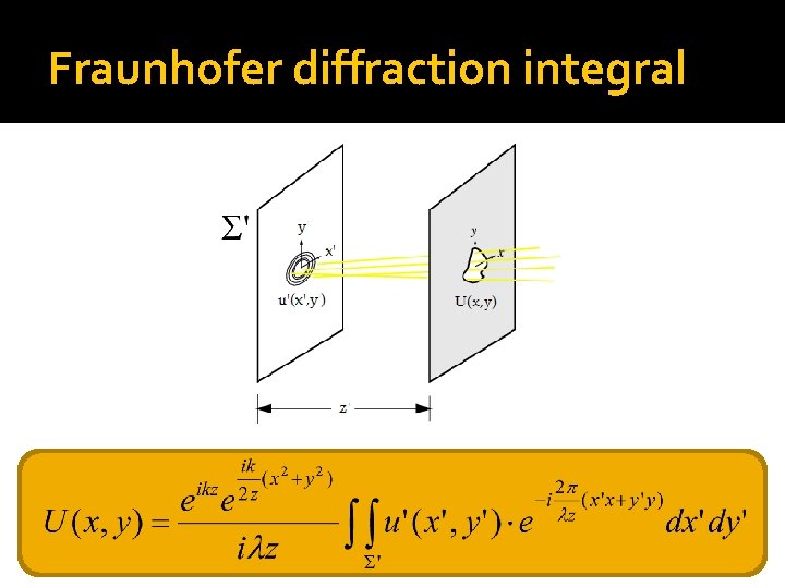 Fraunhofer diffraction integral 