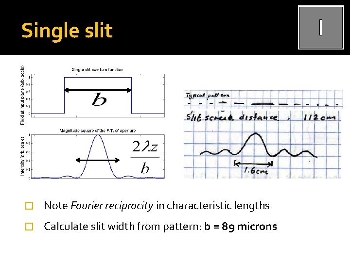 Single slit � Note Fourier reciprocity in characteristic lengths � Calculate slit width from