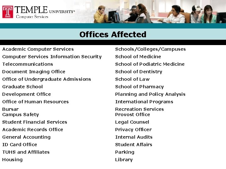 Offices Affected Academic Computer Services Schools/Colleges/Campuses Computer Services Information Security School of Medicine Telecommunications