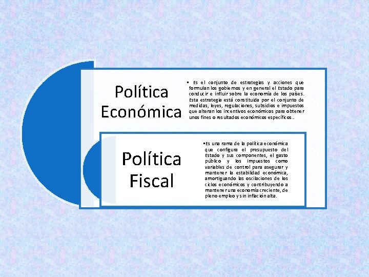 Política Económica Política Fiscal • Es el conjunto de estrategias y acciones que formulan