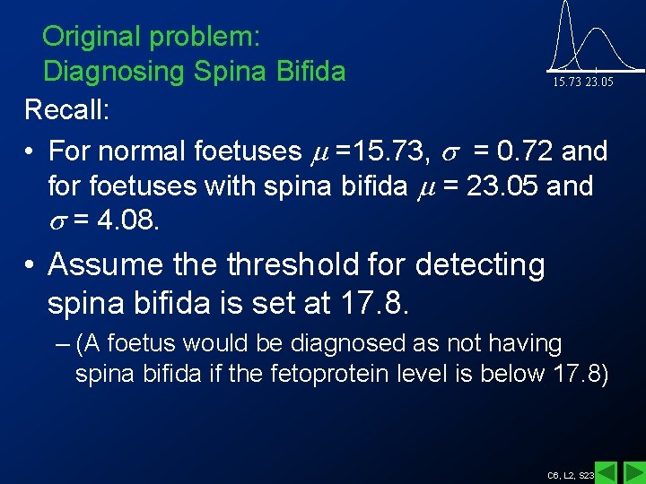 Original problem: Diagnosing Spina Bifida 15. 73 23. 05 Recall: • For normal foetuses