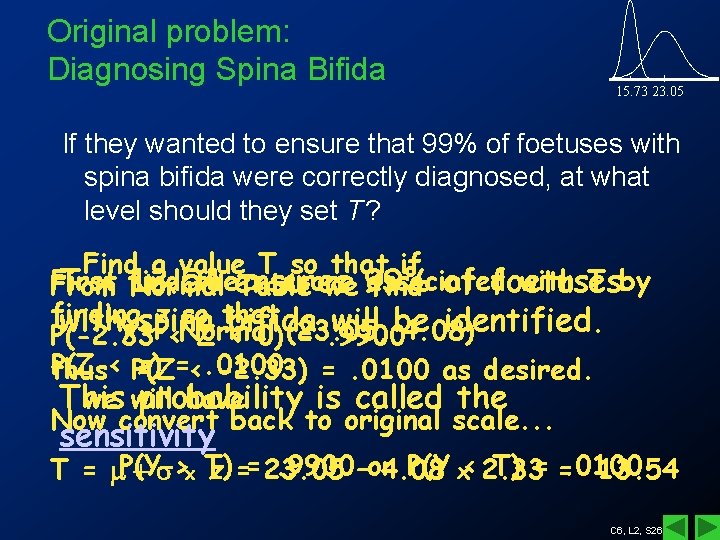 Original problem: Diagnosing Spina Bifida 15. 73 23. 05 If they wanted to ensure