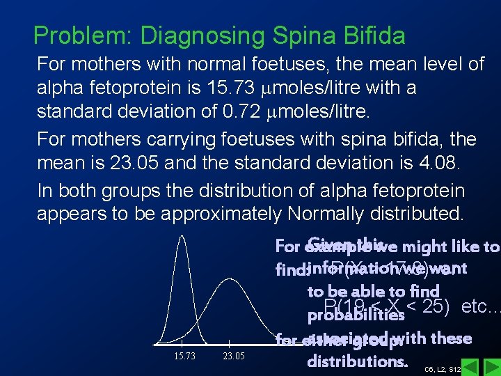Problem: Diagnosing Spina Bifida For mothers with normal foetuses, the mean level of alpha