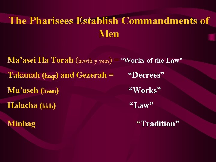 The Pharisees Establish Commandments of Men Ma’asei Ha Torah (hrwth y vem) = “Works