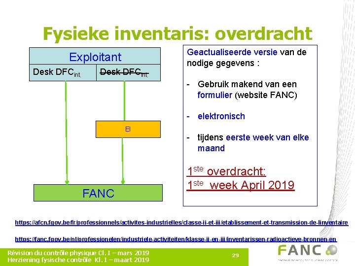 Fysieke inventaris: overdracht Exploitant Desk DFCint. Geactualiseerde versie van de nodige gegevens : -