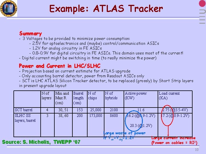 Example: ATLAS Tracker Summary - 3 Voltages to be provided to minimize power consumption: