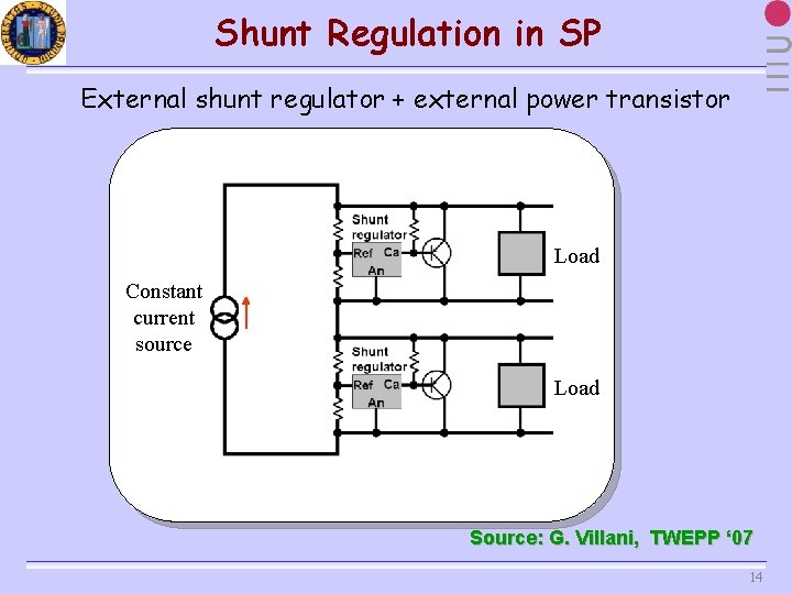 Shunt Regulation in SP External shunt regulator + external power transistor Load Constant current