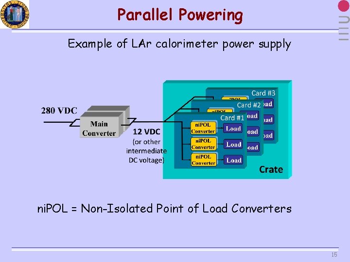 Parallel Powering Example of LAr calorimeter power supply ni. POL = Non-Isolated Point of