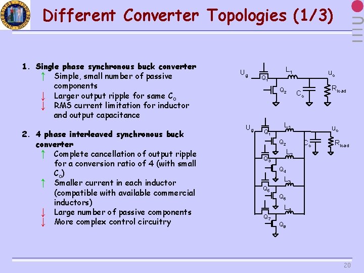 Different Converter Topologies (1/3) 1. Single phase synchronous buck converter ↑ Simple, small number