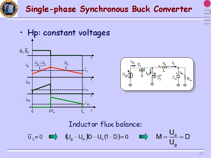 Single-phase Synchronous Buck Converter • Hp: constant voltages t i. S 1 i. L