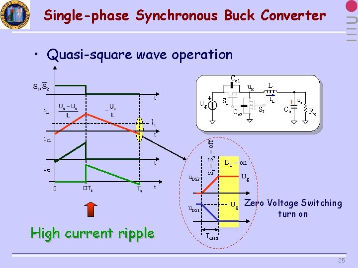 Single-phase Synchronous Buck Converter • Quasi-square wave operation Co 1 t i. L Ug