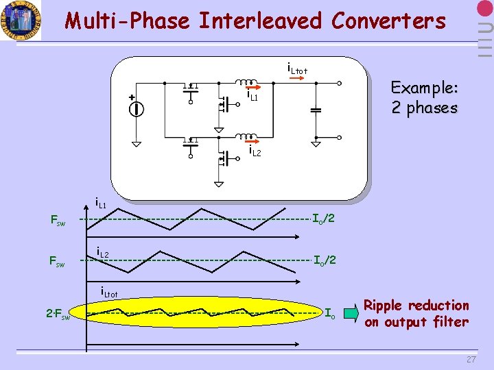 S L +- go. H 2 u C H 1 L 2 Multi-Phase Interleaved