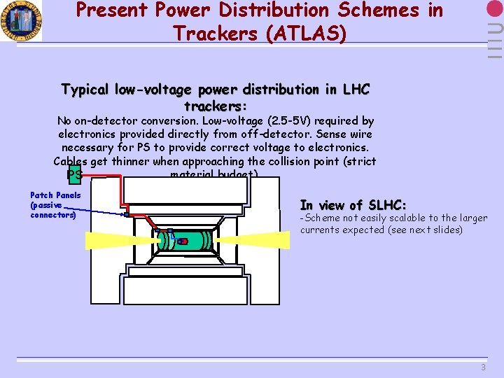 Present Power Distribution Schemes in Trackers (ATLAS) Typical low-voltage power distribution in LHC trackers: