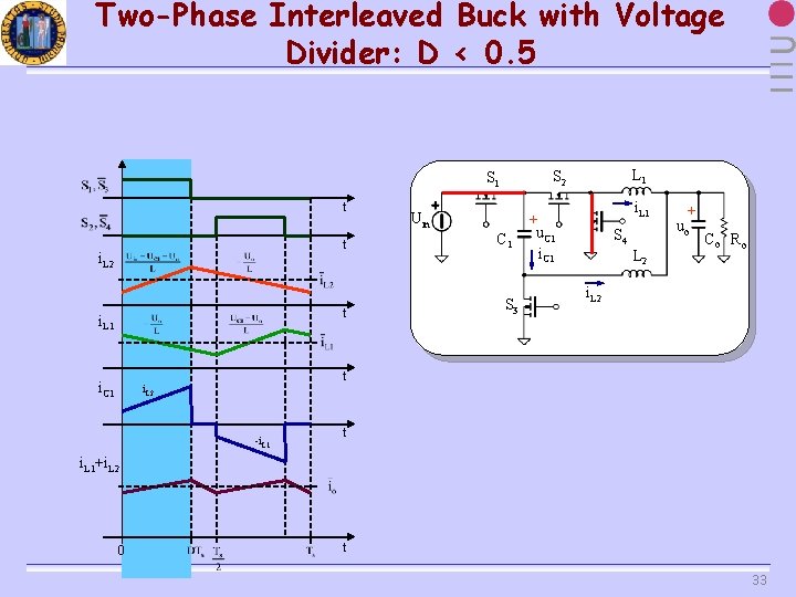 Two-Phase Interleaved Buck with Voltage Divider: D < 0. 5 t t i. L