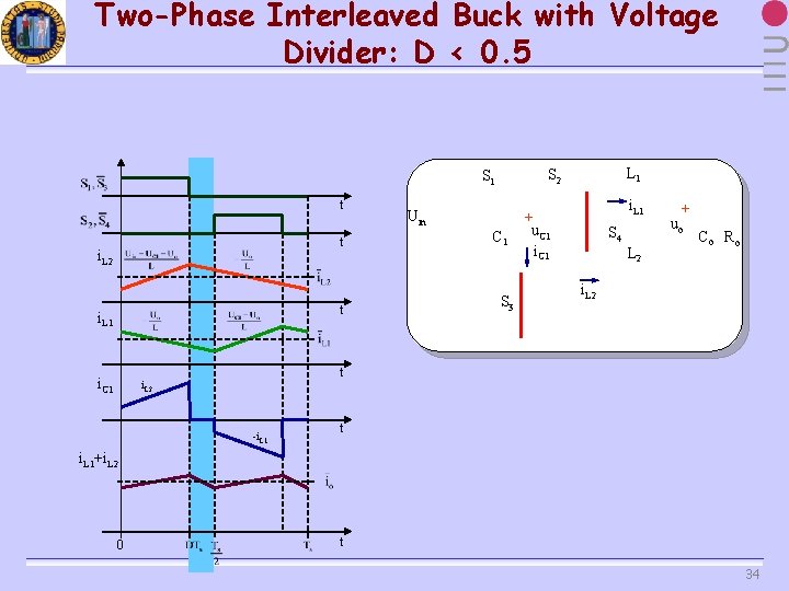 Two-Phase Interleaved Buck with Voltage Divider: D < 0. 5 t t i. L