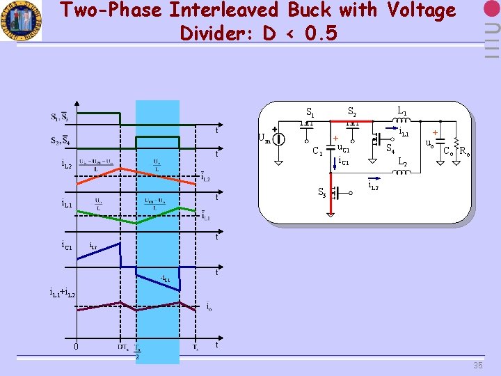 Two-Phase Interleaved Buck with Voltage Divider: D < 0. 5 t t i. L