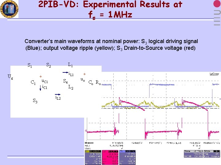 2 PIB-VD: Experimental Results at fs = 1 MHz Converter’s main waveforms at nominal