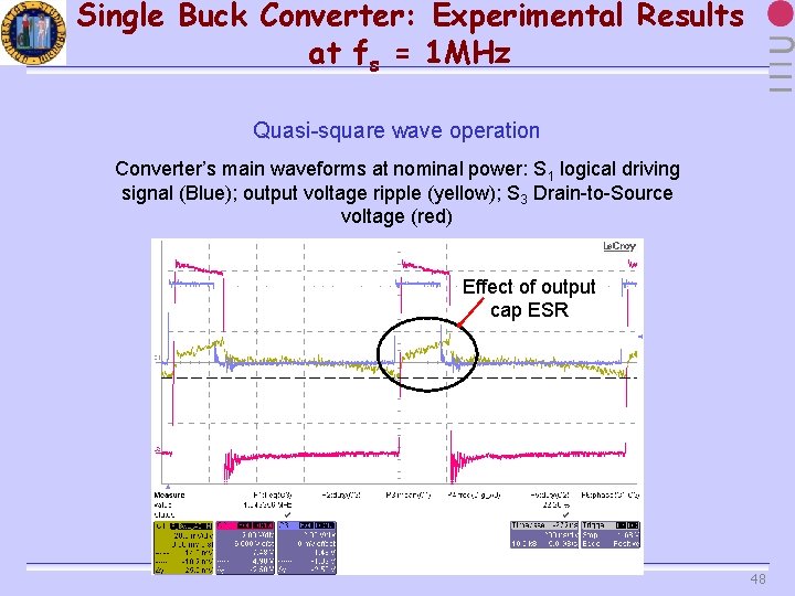 Single Buck Converter: Experimental Results at fs = 1 MHz Quasi-square wave operation Converter’s
