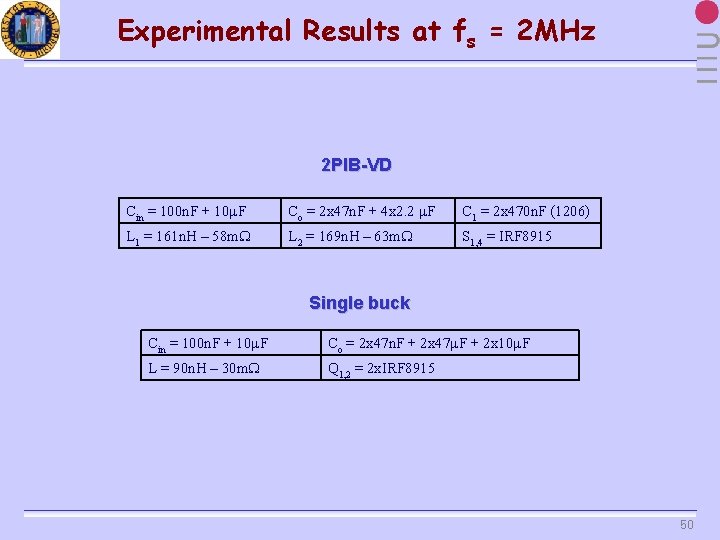 Experimental Results at fs = 2 MHz 2 PIB-VD Cin = 100 n. F