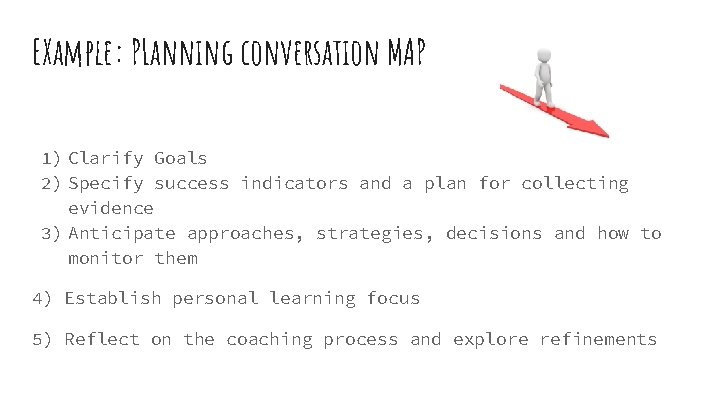 EXample: PLanning conversation MAP 1) Clarify Goals 2) Specify success indicators and a plan