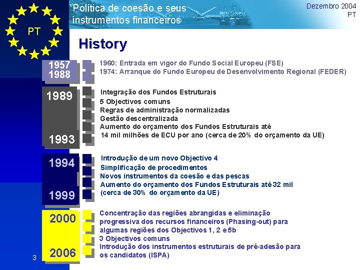 Política de coesão e seus instrumentos financeiros PT History 1957 1988 Aspectos 1989 Gerais