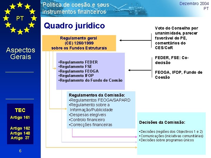 Política de coesão e seus instrumentos financeiros PT Aspectos Gerais TEC Artigo 161 Artigo