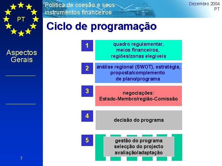 Política de coesão e seus instrumentos financeiros PT Aspectos Gerais Ciclo de programação 1