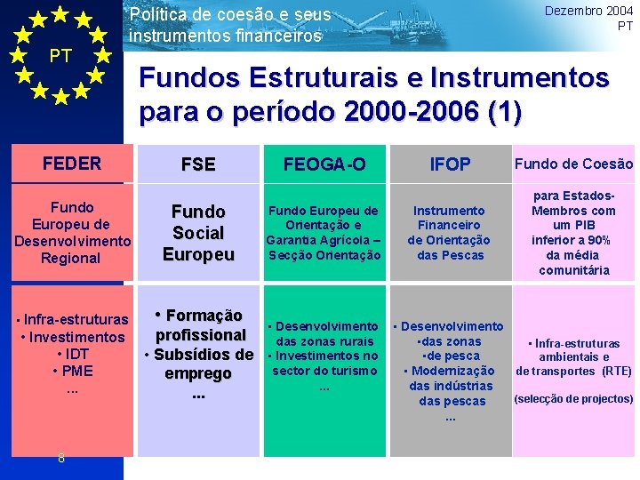 Dezembro 2004 PT Política de coesão e seus instrumentos financeiros PT Aspectos FEDER Gerais