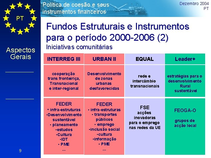 Dezembro 2004 PT Política de coesão e seus instrumentos financeiros PT Aspectos Gerais Fundos