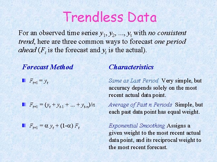 Trendless Data For an observed time series y 1, y 2, . . .