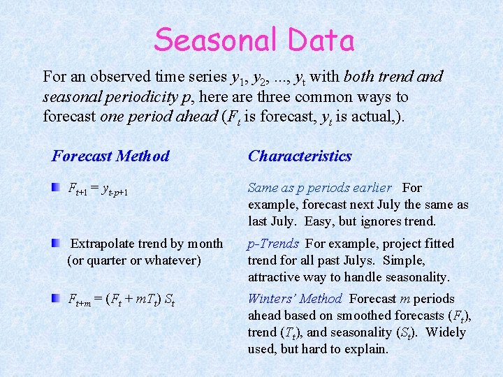 Seasonal Data For an observed time series y 1, y 2, . . .