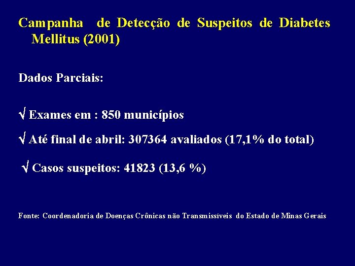 Campanha de Detecção de Suspeitos de Diabetes Mellitus (2001) Dados Parciais: Exames em :