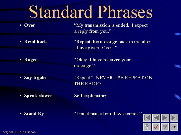 Standard Phrases • Over “My transmission is ended. I expect a reply from you.