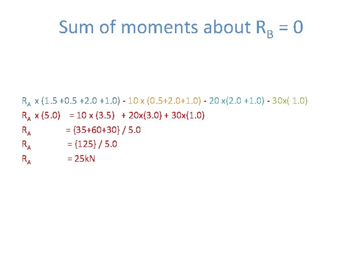 Sum of moments about RB = 0 RA x (1. 5 +0. 5 +2.