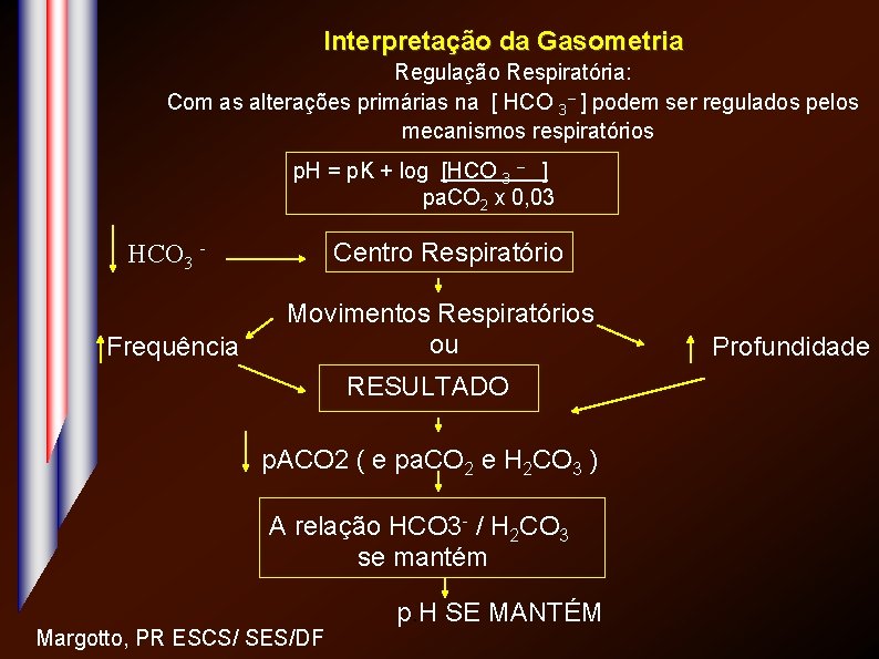 Interpretação da Gasometria Regulação Respiratória: Com as alterações primárias na [ HCO 3– ]