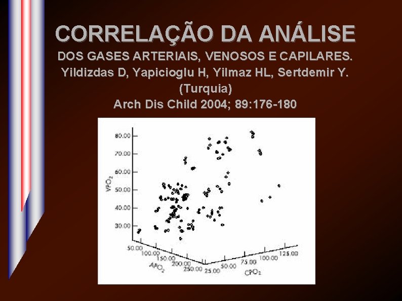 CORRELAÇÃO DA ANÁLISE DOS GASES ARTERIAIS, VENOSOS E CAPILARES. Yildizdas D, Yapicioglu H, Yilmaz