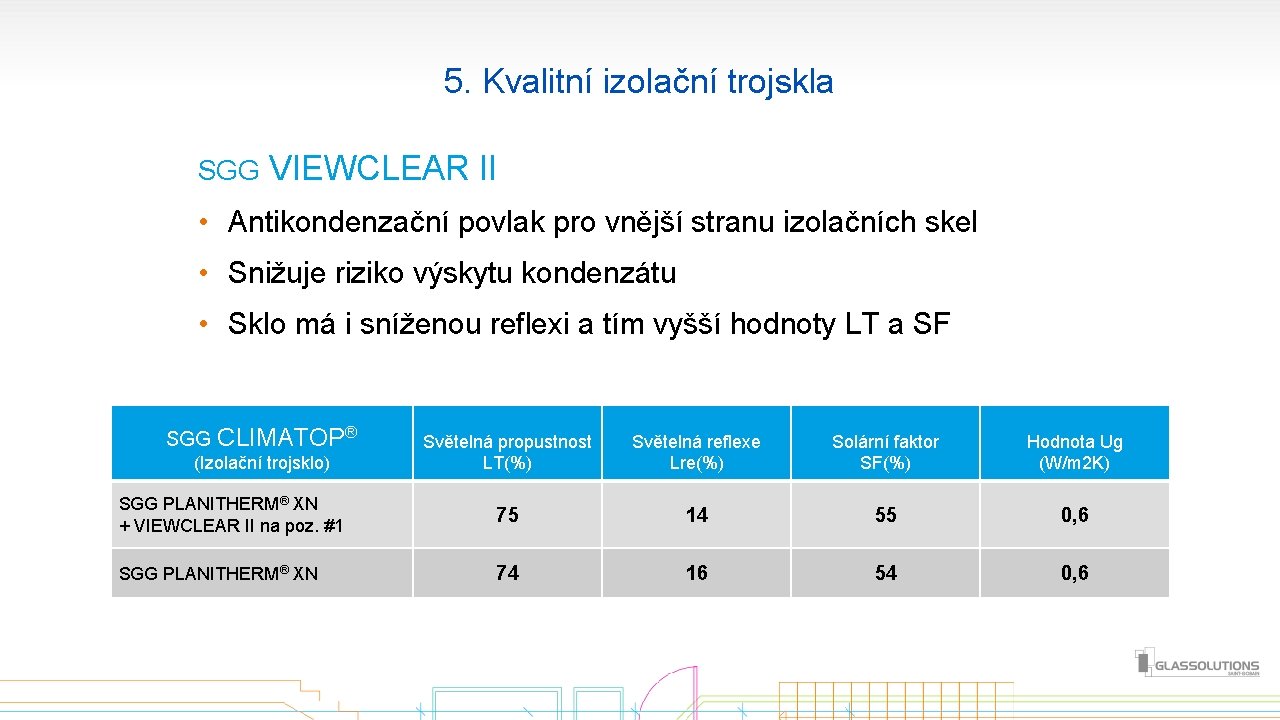 5. Kvalitní izolační trojskla SGG VIEWCLEAR II • Antikondenzační povlak pro vnější stranu izolačních