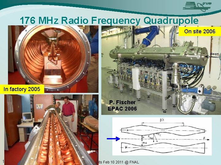 176 MHz Radio Frequency Quadrupole On site 2006 In factory 2005 P. Fischer EPAC