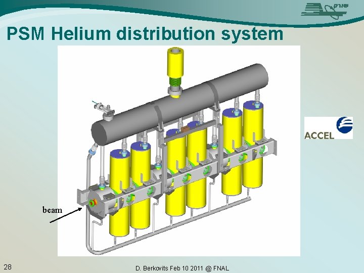 PSM Helium distribution system beam 28 D. Berkovits Feb 10 2011 @ FNAL 