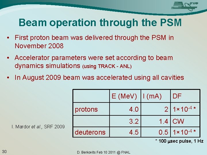 Beam operation through the PSM • First proton beam was delivered through the PSM