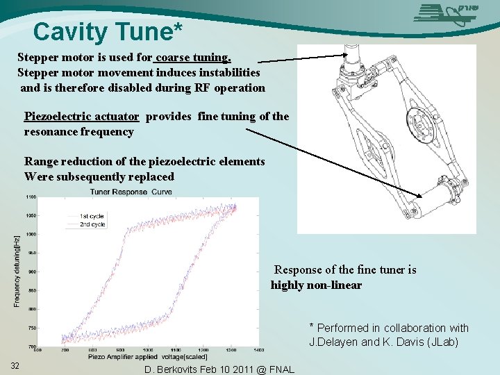 Cavity Tune* Stepper motor is used for coarse tuning. Stepper motor movement induces instabilities