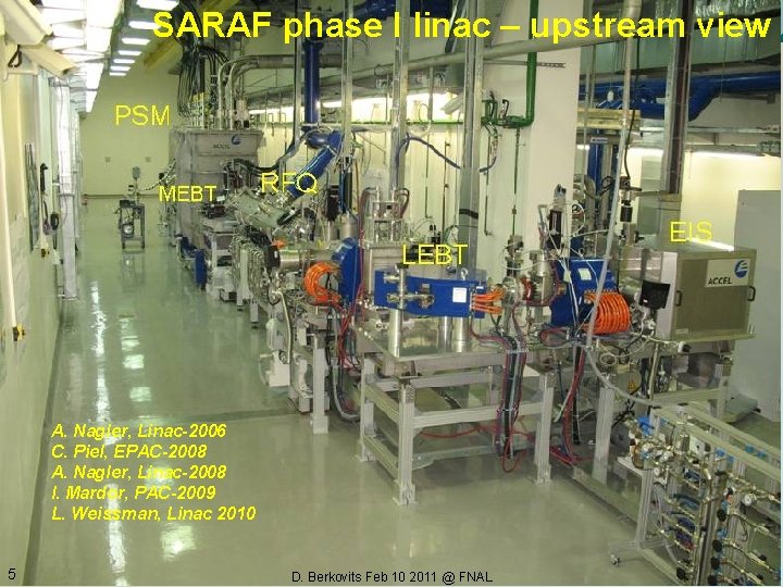 SARAF phase I linac – upstream view A. Nagler, Linac-2006 C. Piel, EPAC-2008 A.
