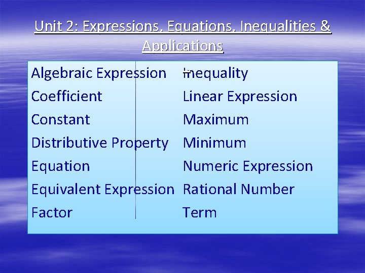 Unit 2: Expressions, Equations, Inequalities & Applications Algebraic Expression Coefficient Constant Distributive Property Equation