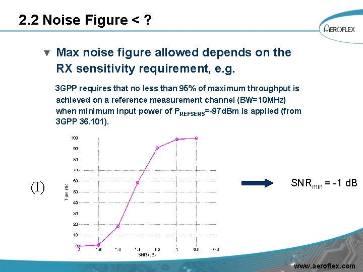 2. 2 Noise Figure < ? ▼ Max noise figure allowed depends on the