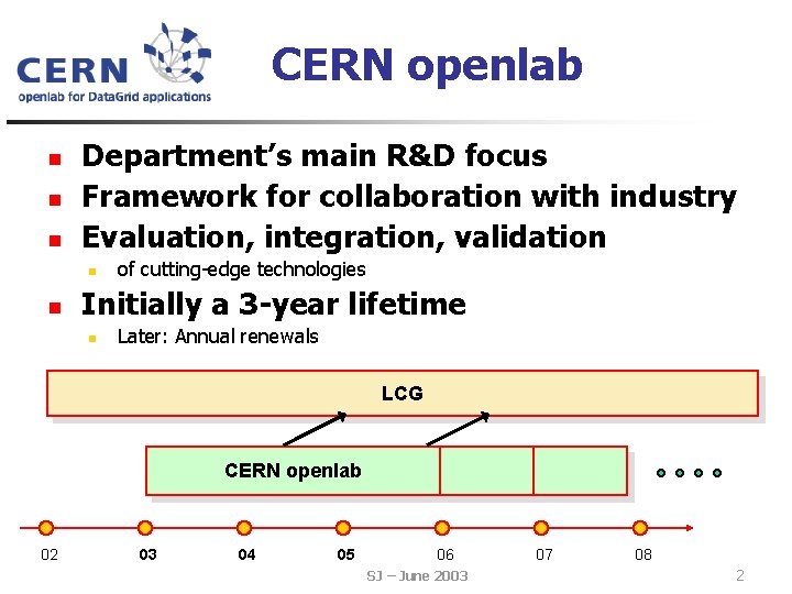 CERN openlab n n n Department’s main R&D focus Framework for collaboration with industry