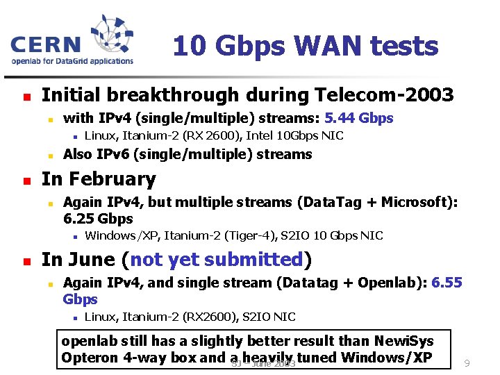 10 Gbps WAN tests n Initial breakthrough during Telecom-2003 n with IPv 4 (single/multiple)