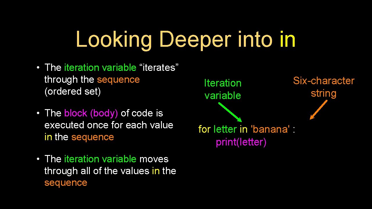 Looking Deeper into in • The iteration variable “iterates” through the sequence (ordered set)